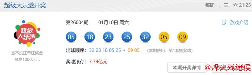2026年首注大乐透一等奖720万余元落户普陀!出自此购彩站点 2026年首注大乐透一等奖720万余元落户普陀!出自此购彩站点
