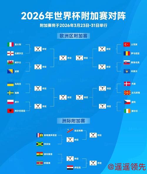 2026世界杯预测技巧分析与策略指南